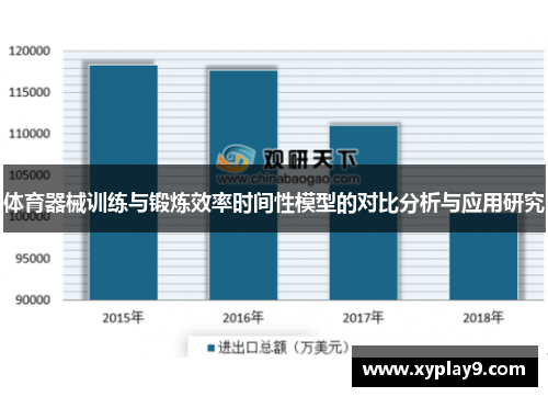 体育器械训练与锻炼效率时间性模型的对比分析与应用研究