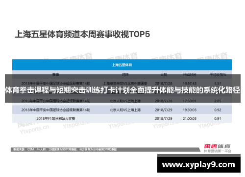 体育拳击课程与短期突击训练打卡计划全面提升体能与技能的系统化路径